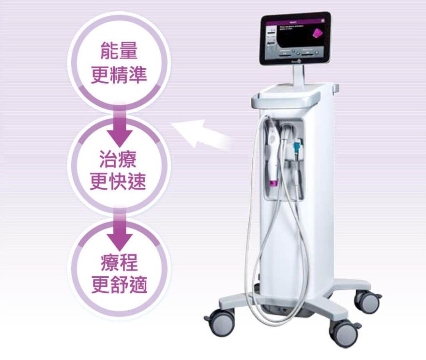 鳳凰電波 Thermage FLX 探頭技術