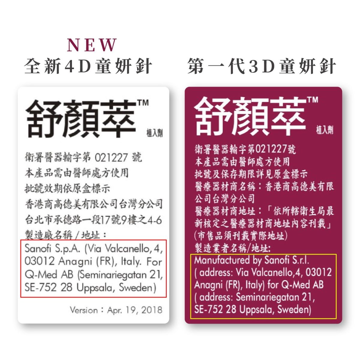 新版童妍針全新製程專利技術