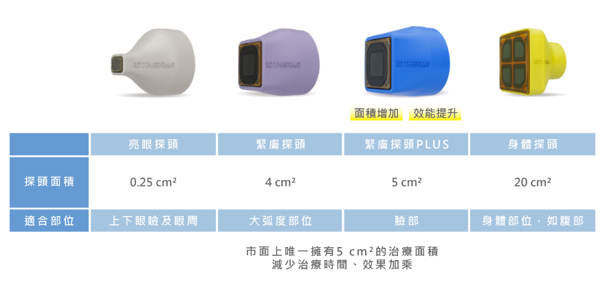 十蓓電波探頭加大 效果加倍 不鎖時間 更彈性