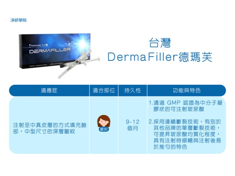 德瑪芙玻尿酸適合部位與持久性、功能與特色