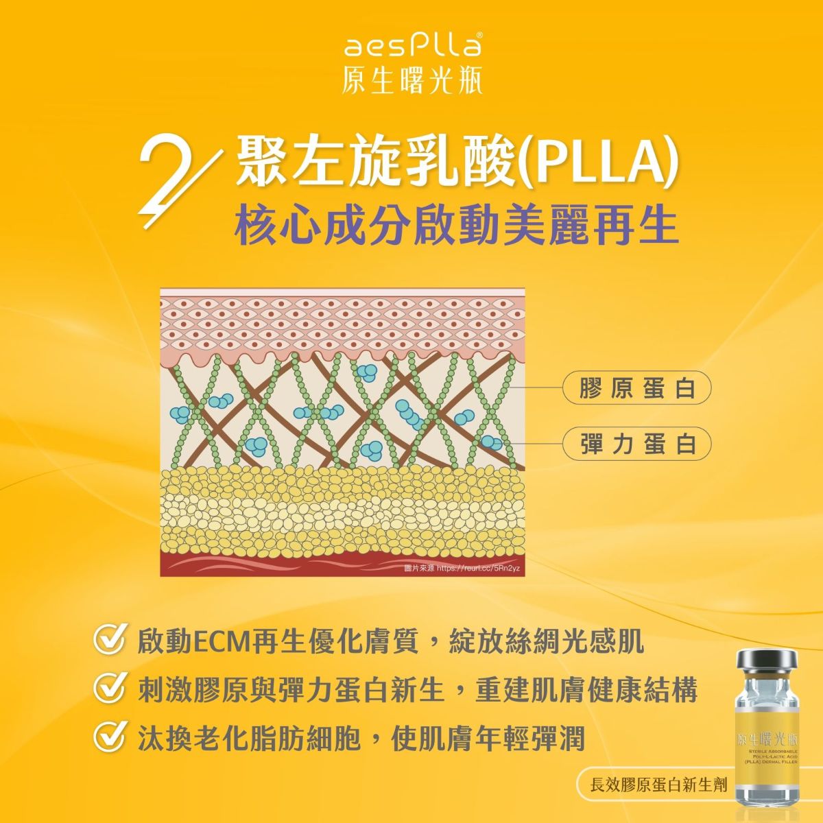 原生曙光瓶聚左旋乳酸(PLLA)核心成分啟動再生