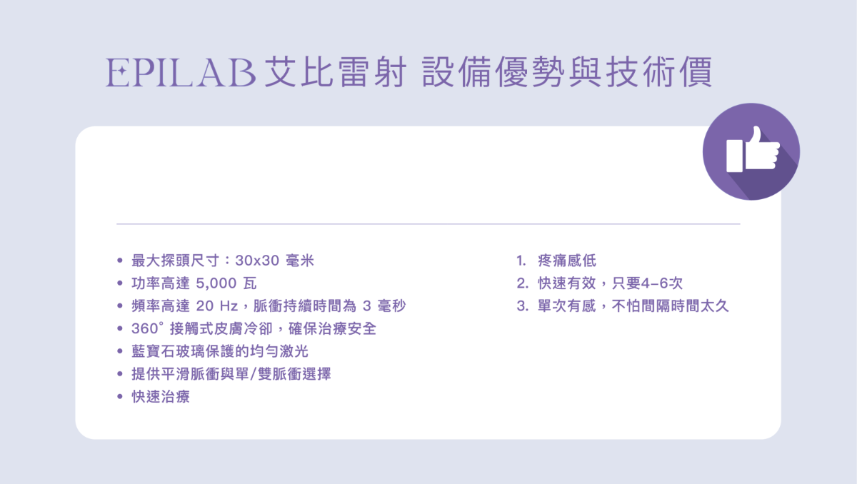 EPILAB艾比雷射- 雷射除毛首選！快速、痛感低｜私密處除毛、腋下除毛