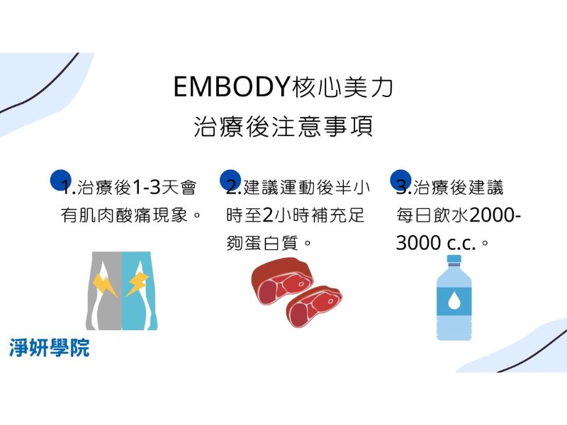 EMBODY核心美力治療後注意事項