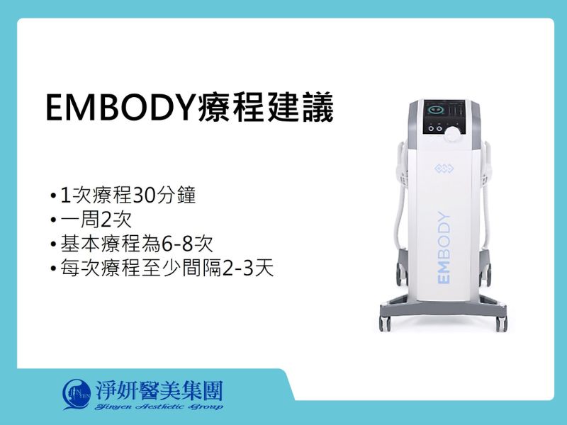 EMBODY療程建議