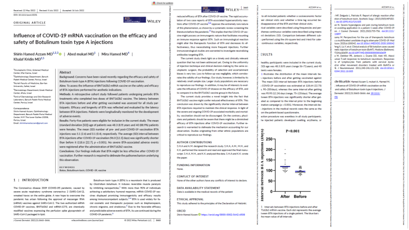 以色列團隊於JCD(jcd journal of cosmetic dermatology)期刊上發表施打疫苗前後肉毒有效維持時間縮短，且容易引起過敏反應