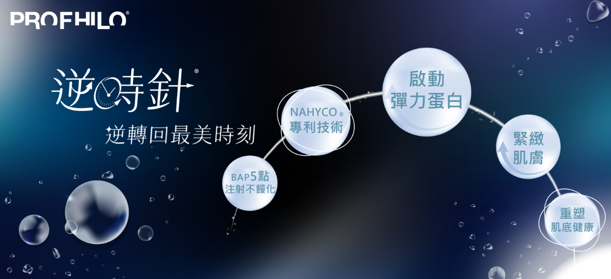 Profhilo逆時真（璞菲洛高低分子玻尿酸皮下植入劑）可以明顯改善肌膚老化鬆弛及粗糙乾燥的問題，是一種全新提升肌膚的治療方式，可以使肌膚緊緻有彈力、毛孔細緻、輪廓緊緻，強化肌膚屏障，從根本重塑肌底健康，減少泛紅、粗糙及敏感問題。