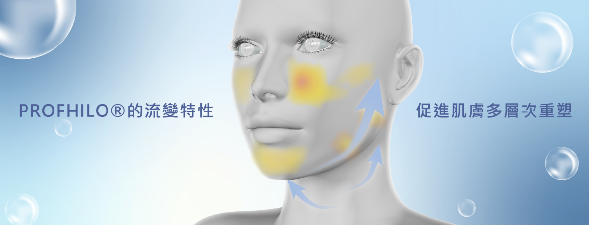 Profhilo逆時真（璞菲洛高低分子玻尿酸皮下植入劑）可以明顯改善肌膚老化鬆弛及粗糙乾燥的問題，是一種全新提升肌膚的治療方式，可以使肌膚緊緻有彈力、毛孔細緻、輪廓緊緻，強化肌膚屏障，從根本重塑肌底健康，減少泛紅、粗糙及敏感問題。