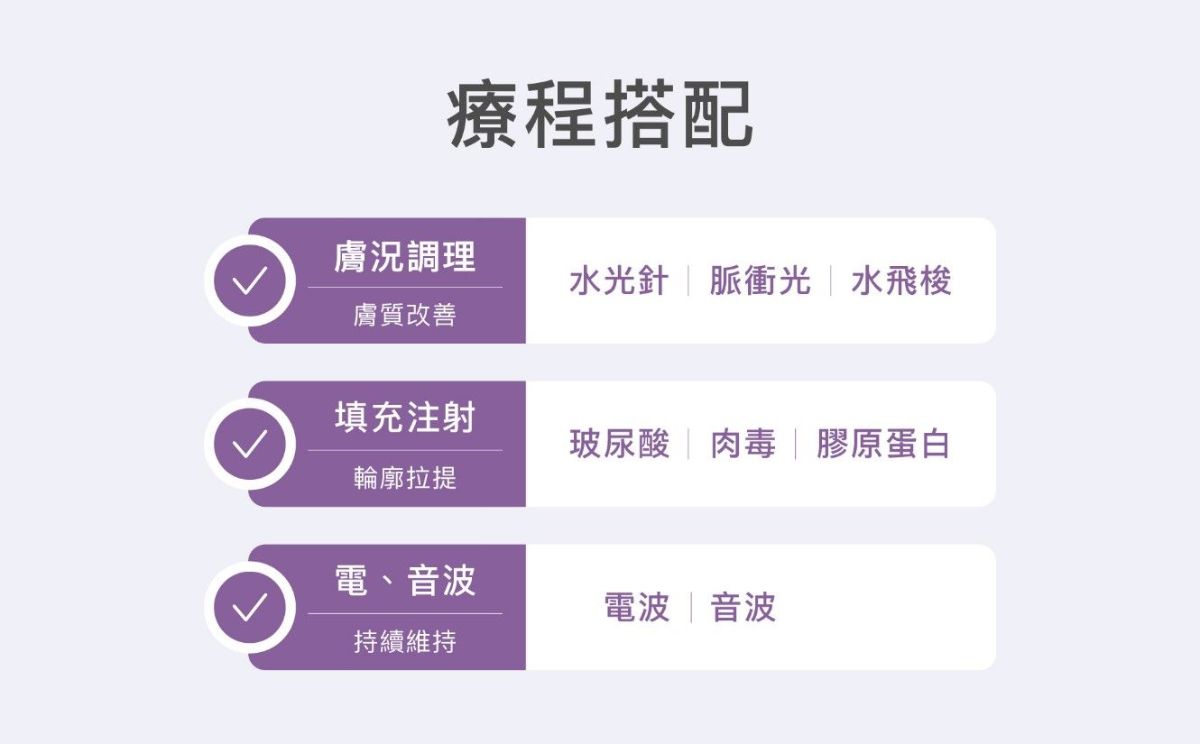 Titanium鈦提升- 改善膚色不均、緊緻肌膚、拉提有彈性