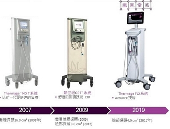 鳳凰電波打一次近十萬？醫生告訴你值不值得