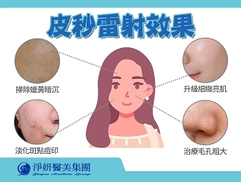 皮秒雷射最新懶人包》皮秒雷射跟淨膚的差別？效果價格？反黑副作用？